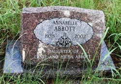 Annabelle Abbott 