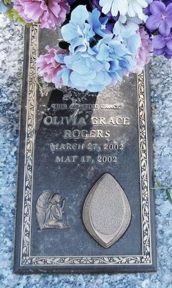 Olivia Grace Rogers 