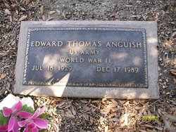 Edward Thomas Anguish 