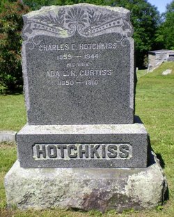 Charles Eugene Hotchkiss 