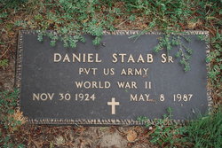 Daniel Staab Sr.