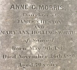 Anne C. <I>Cheston</I> Morris 