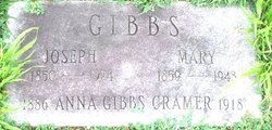 Anna <I>Gibbs</I> Cramer 