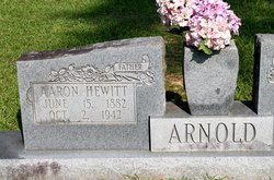 Aaron Hewitt Arnold 