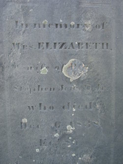 Elizabeth <I>Poole</I> Jewett 