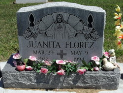 Juanita F. <I>Florez</I> Estrada 