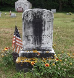 Arthur L. Cook 