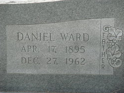 Daniel Ward Cone 