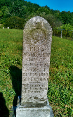 Ella Margaret Arnett 