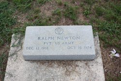 Ralph Newton 