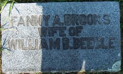 Fanny A. <I>Brooks</I> Beedle 