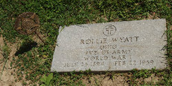 Rollie Wyatt 