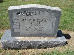 Mary Elizabeth <I>Blansett</I> Turman 
