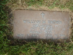 William Martin Brown 