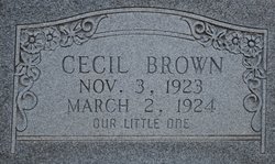 Cecil Brown 
