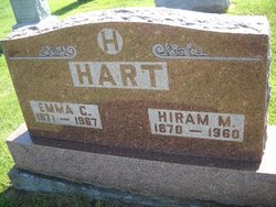 Hiram Myrtillo Hart 