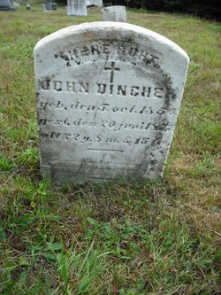 John Dincher 
