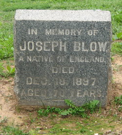 Joseph “Joe” Blow 