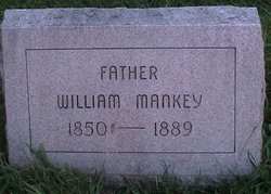 William Mankey 