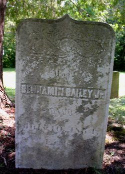 Maj Benjamin Bailey Jr.
