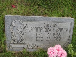 Jannita Royce Bailey 