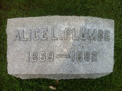 Alice L Plumbe 