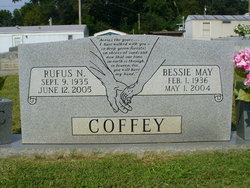 Rufus N. Coffey 