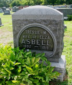 Tressie Mary <I>Cheek</I> Asbell 