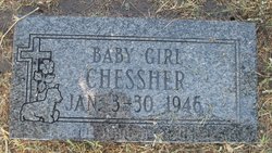 Baby Girl Chessher 