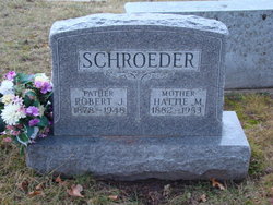 Robert Julius Schroeder 