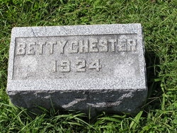 Betty Chester 