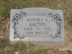 Jefferey Eric Dalton 