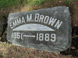 Emma M <I>Cloninger</I> Brown 