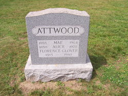 Alice Attwood 