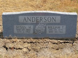 William T. Anderson 