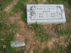 Mary Elizabeth <I>Truett</I> Baker 