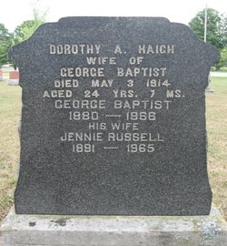 Dorothy Ann <I>Haigh</I> Baptist 