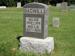 Miles Bagwill 