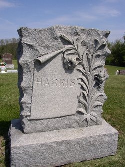 Charles W. “C.W.” Harris 