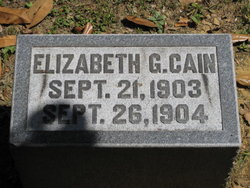 Elizabeth Grace Cain 