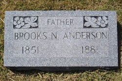 Brooks N. Anderson 