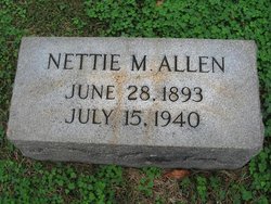Nettie Stringfellow <I>Miller</I> Allen 