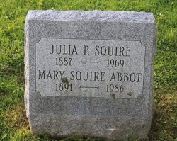 Mary <I>Squire</I> Abbot 