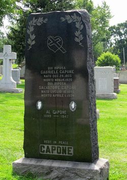 Salvatore Capone 