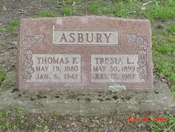Thomas Franklin Asbury 