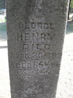 George Henry 