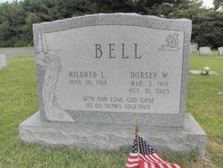 Dorsey William Bell 