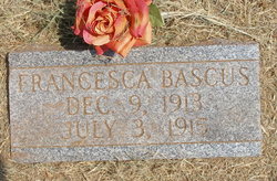 Francesca Bascus 