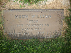 Hugh Willson 