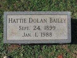 Hattie Loving <I>Wright</I> Dolan Bailey 